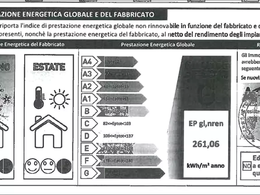 Immagine 8 di Trilocale in vendita  in Via Giuseppe Zanardelli 5B a Parma