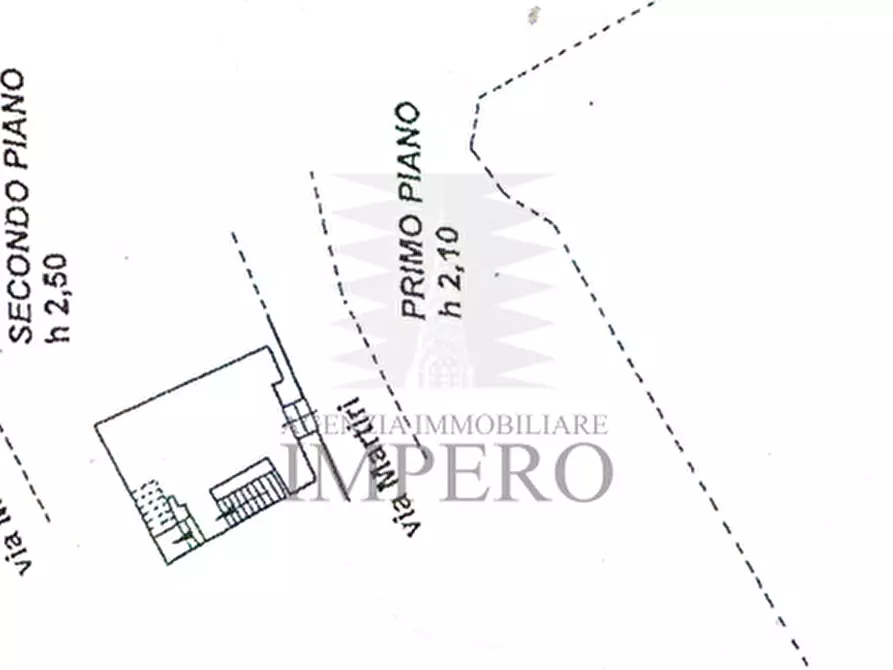 Immagine 20 di Bilocale in vendita  in Via Martiri della Liberta a Apricale
