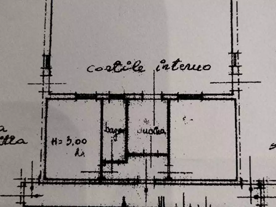 Immagine 17 di Bilocale in vendita  a Siracusa