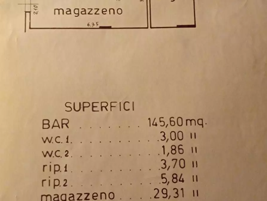 Immagine 24 di Bar / Ristorante in vendita  a Rimini