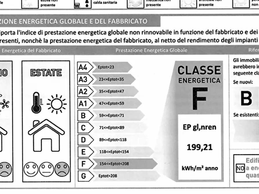 Immagine 8 di Quadrilocale in vendita  in Via da Gente 4 a Parma