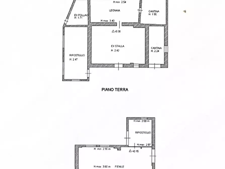 Immagine 48 di Rustico / casale in vendita  in Via Mattioli 555 a Zocca