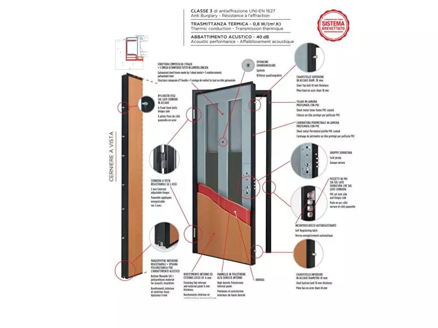 Immagine 20 di Villa in vendita  in Via Edison Thomas a Nerviano