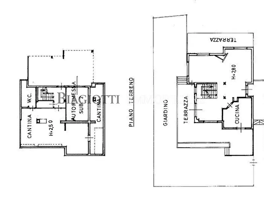 Immagine 64 di Villa in vendita  a Livorno