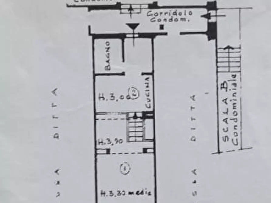 Immagine 9 di Appartamento in vendita  in via pisanello a Ameglia