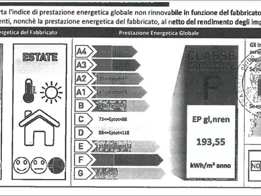 Immagine 20 di Trilocale in vendita  in Via Giuseppe Zanardelli 6 a Parma