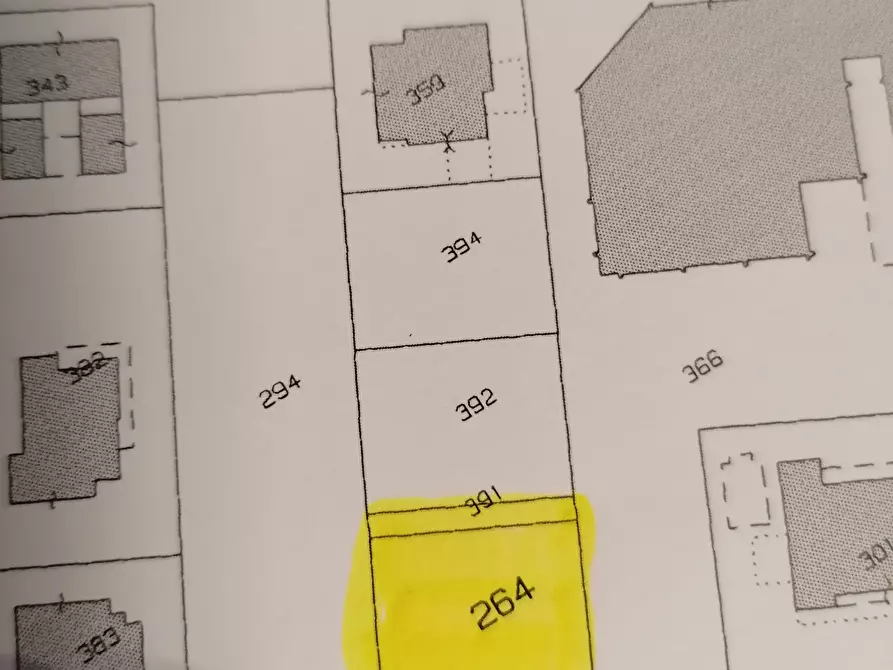 Immagine 11 di Terreno edificabile in vendita  a Castelnuovo Rangone