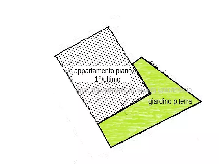 Immagine 20 di Casa semindipendente in vendita  a Arcola