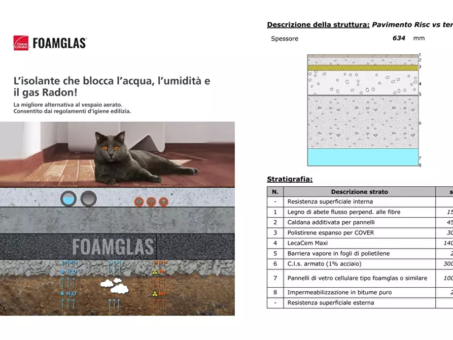 Immagine 18 di Villa in vendita  in Via Edison Thomas a Nerviano