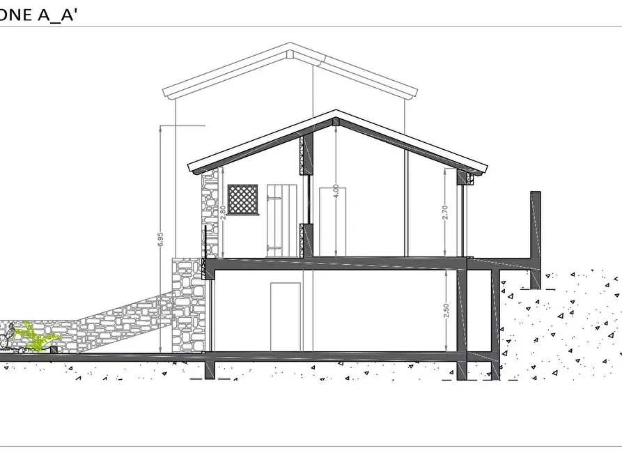 Immagine 9 di Terreno edificabile in vendita  a Arcola