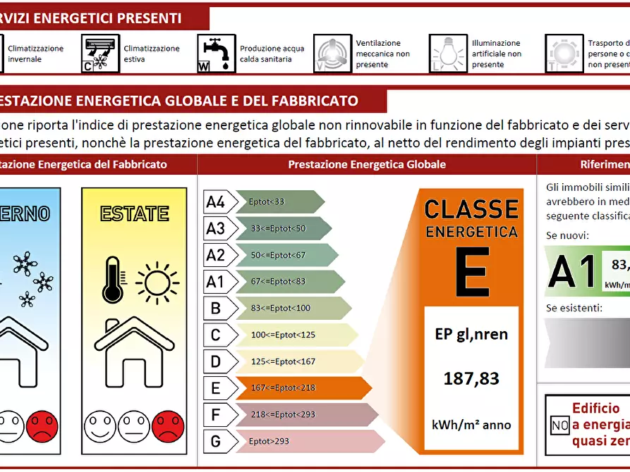 Immagine 35 di Trilocale in vendita  in Via XXIV Maggio 140 a Novafeltria