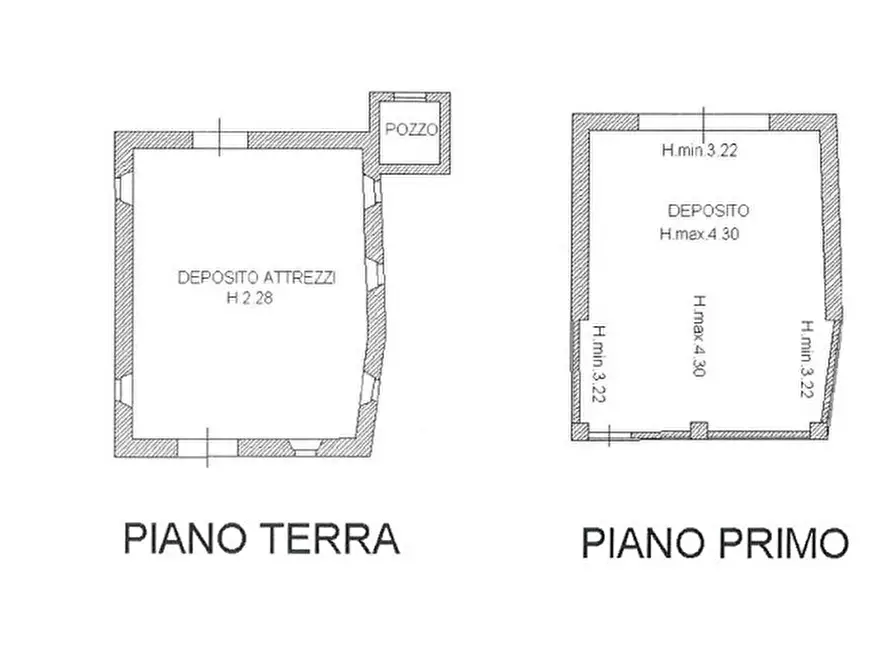 Immagine 27 di Rustico / casale in vendita  in Via Calizzano 803 a Zocca
