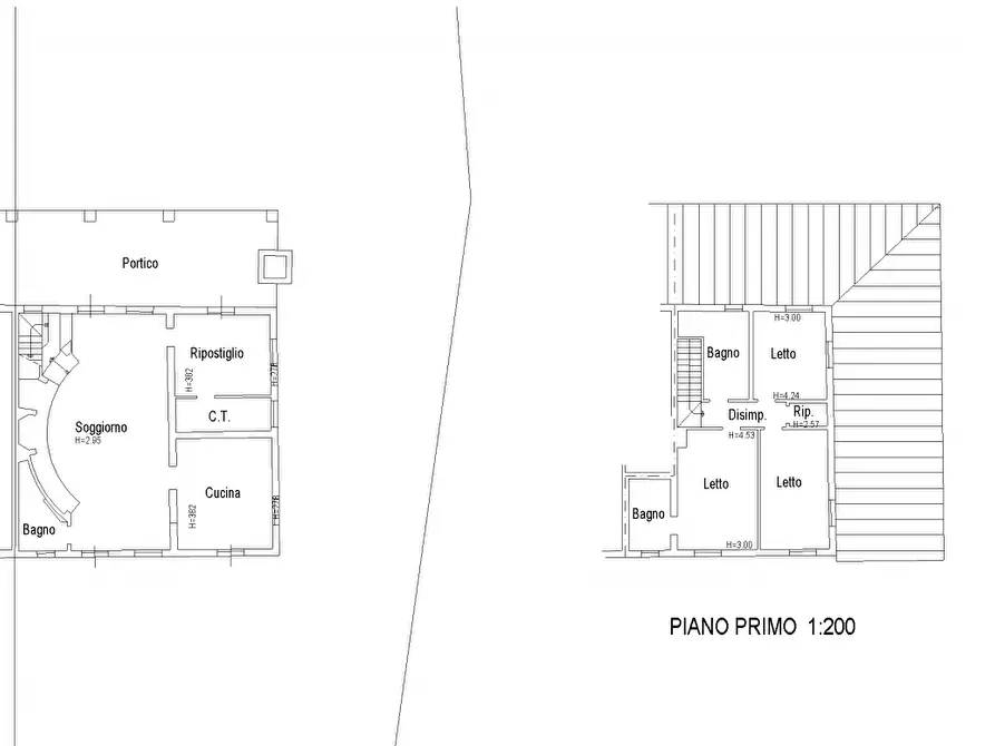 Immagine 10 di Porzione di casa in vendita  a Cesena