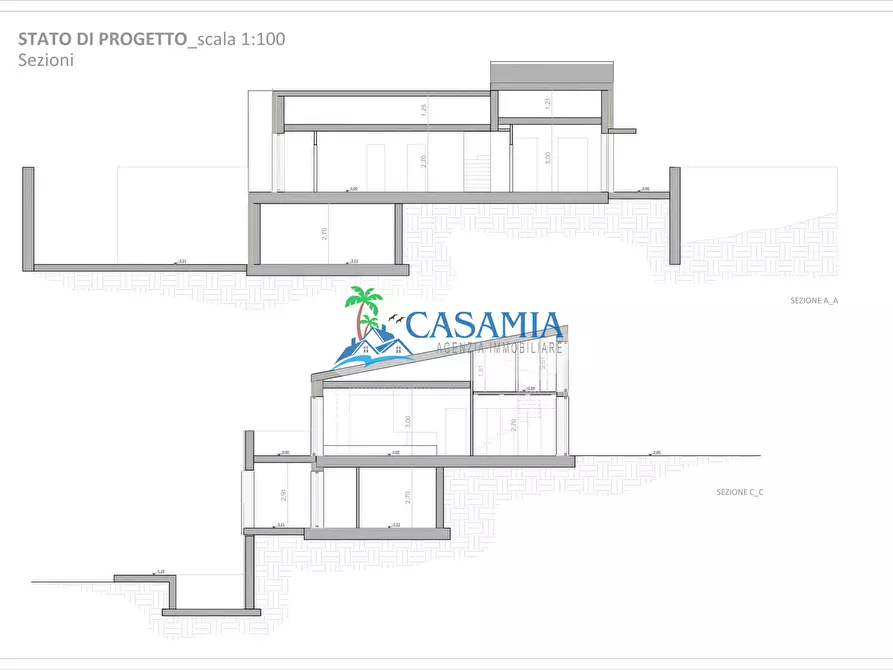 Immagine 7 di Terreno edificabile in vendita  in Strada Provinciale Cuprense 89 a Grottammare
