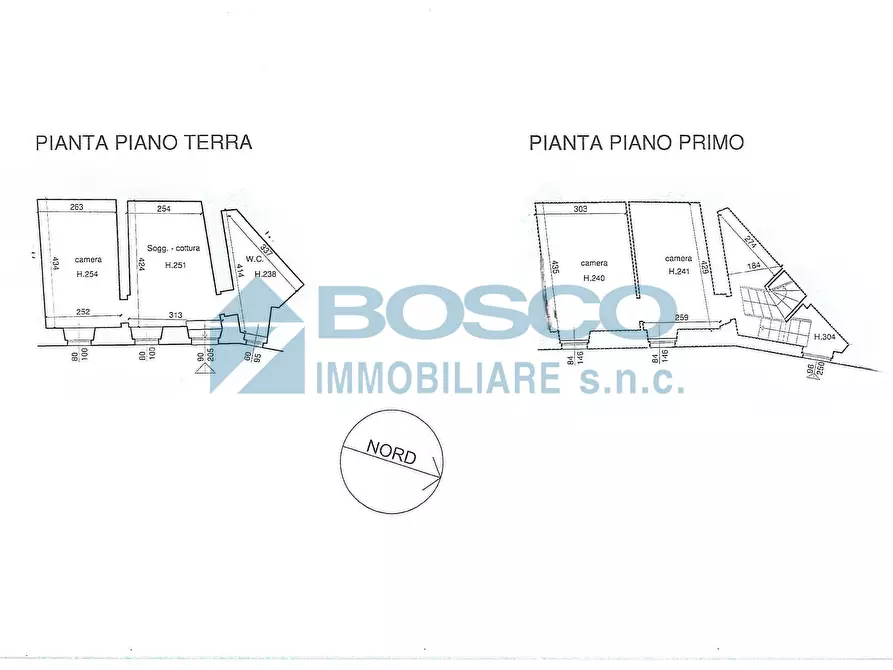 Immagine 22 di Pentalocale in vendita  in via Pezzi Grandi a La Spezia