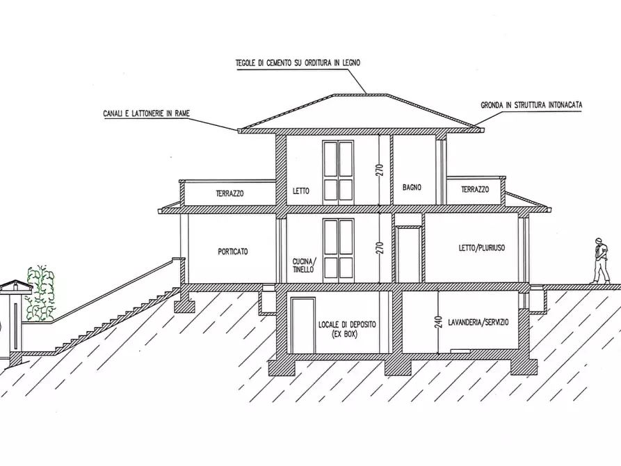 Immagine 13 di Villa in vendita  in Via Rinarolo 39 a Tortona