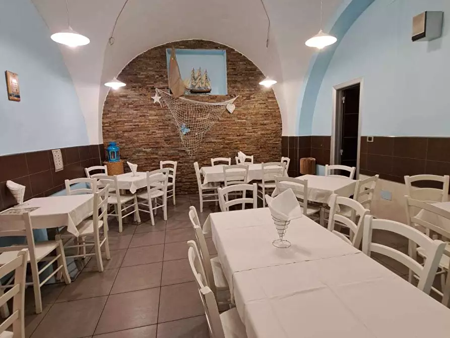 Immagine 1 di Locale commerciale in vendita  in Via Luigi de Crecchio 27 a Lanciano