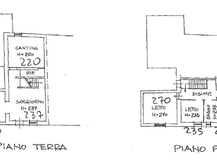 Immagine 8 di Pentalocale in vendita  a Bertinoro
