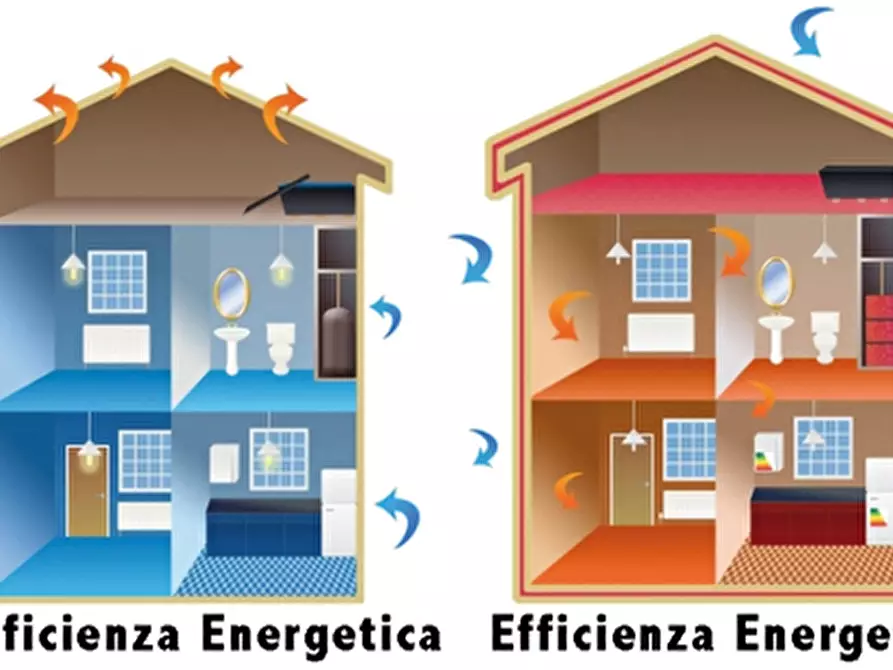 Immagine 10 di Terreno edificabile in vendita  a Giusvalla