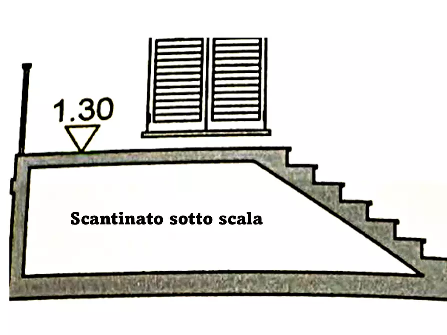 Immagine 35 di Appartamento in vendita  in Via Montenero a Genova