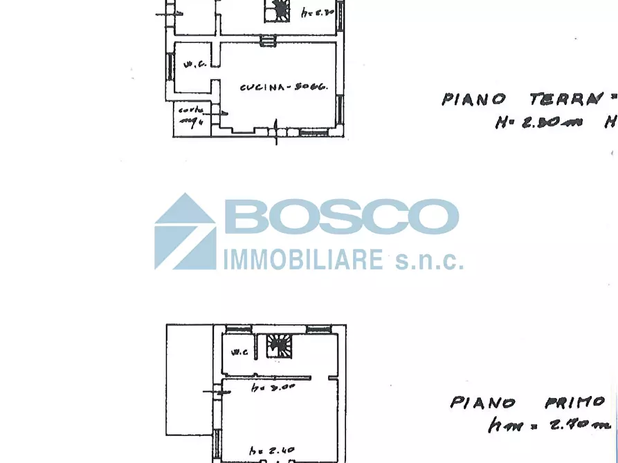 Immagine 22 di Villa in vendita  in Via Mascagni a Bolano