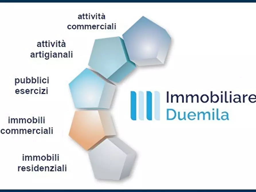 Immagine 1 di Attività commerciale in vendita  a Valsamoggia