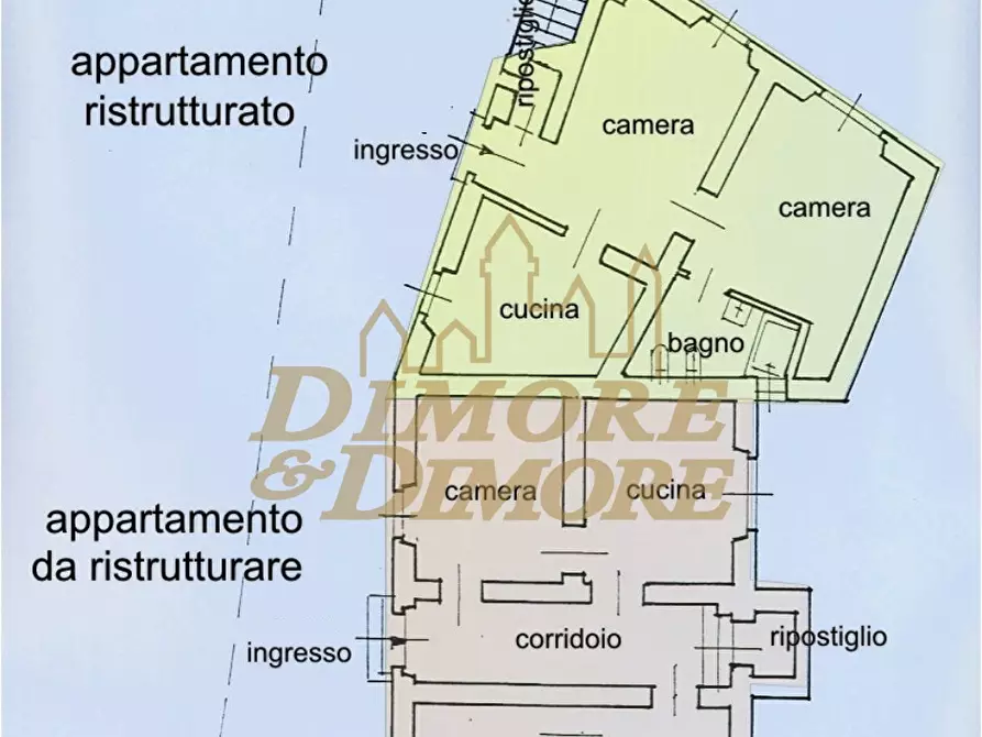 Immagine 25 di Villa in vendita  in Strada Provinciale per Miazzina 11 a Cambiasca
