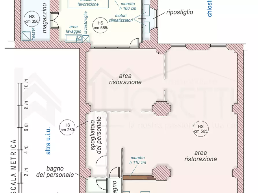 Immagine 28 di Locale commerciale in vendita  in Via Traversa a Livorno