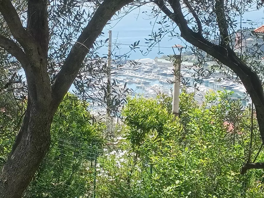 Immagine 11 di Terreno edificabile in vendita  in Via Nuova Cantalupo snc a Varazze