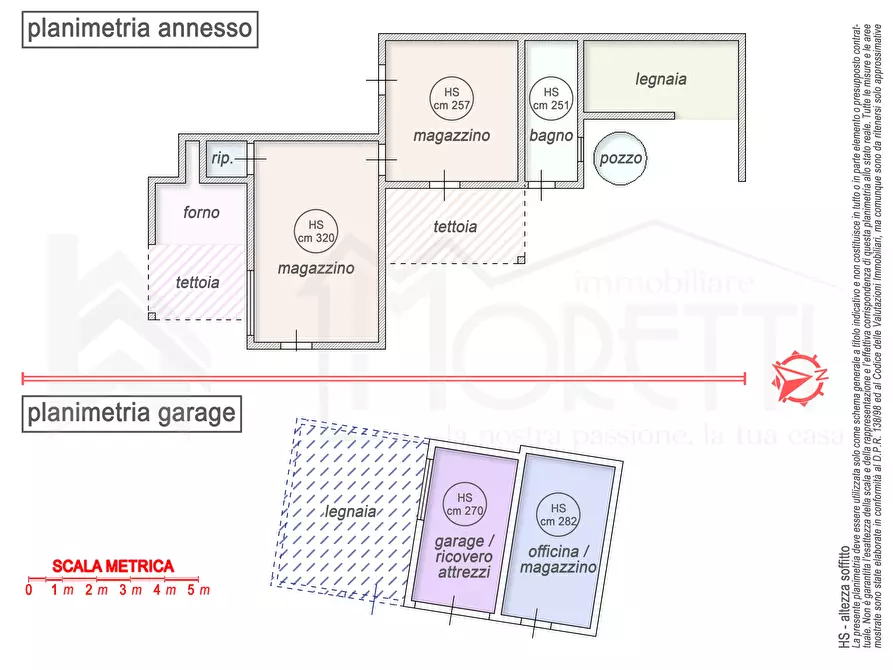 Immagine 46 di Terreno agricolo in vendita  in Via delle Sorgenti a Livorno