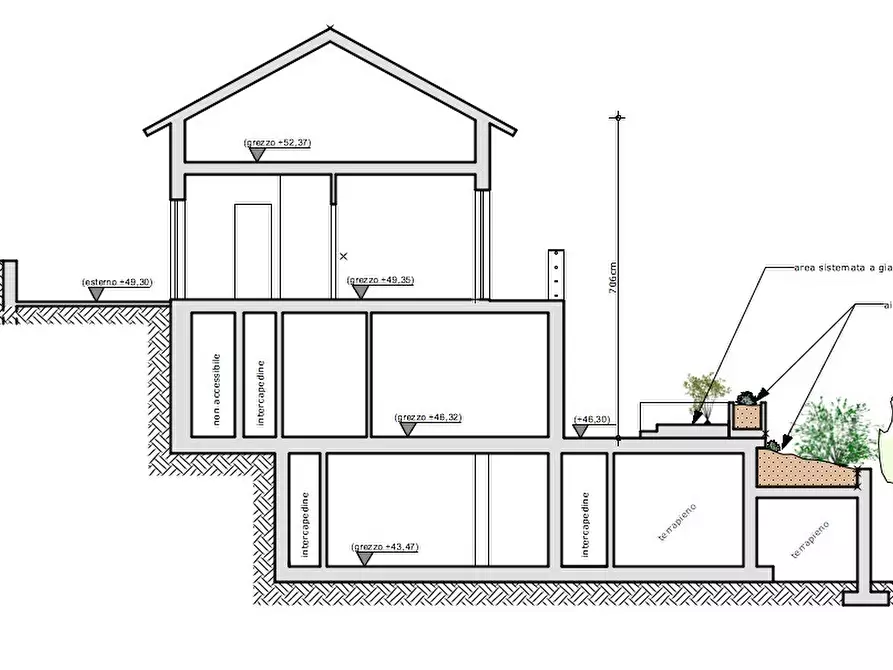 Immagine 22 di Villa in vendita  in Via del Santo a Andora
