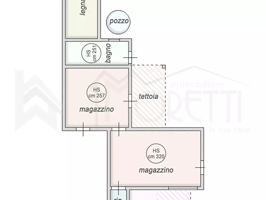Immagine 48 di Magazzino in vendita  in Via delle Sorgenti a Livorno