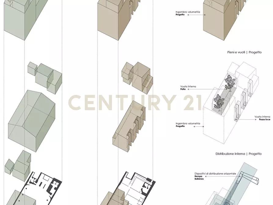 Immagine 3 di Palazzo in vendita  in VIA DE FELICE 19 a Catania