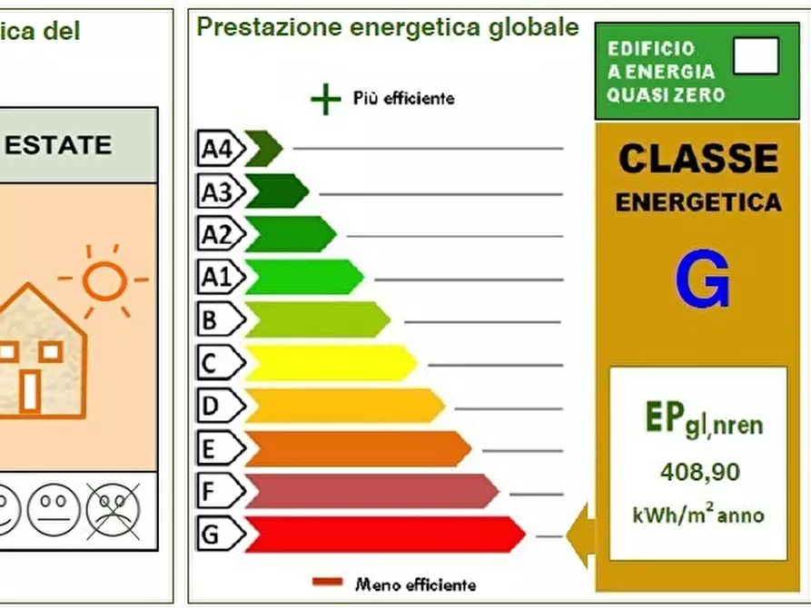Immagine 46 di Casa indipendente in vendita  a Fiesso Umbertiano