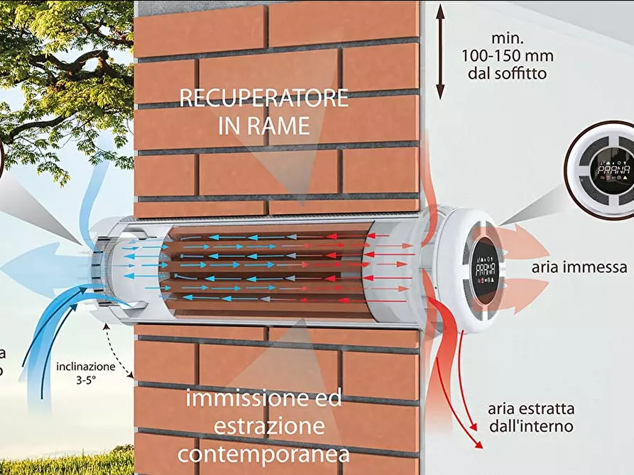 Immagine 14 di Casa trifamiliare in vendita  in Via Bologna 17 a Castelnuovo Magra