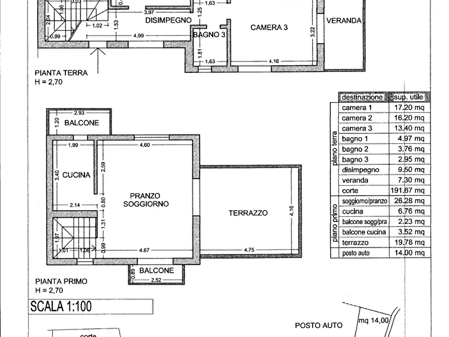 Immagine 64 di Villa in vendita  in Via Andrea Campesi 1 a Olbia