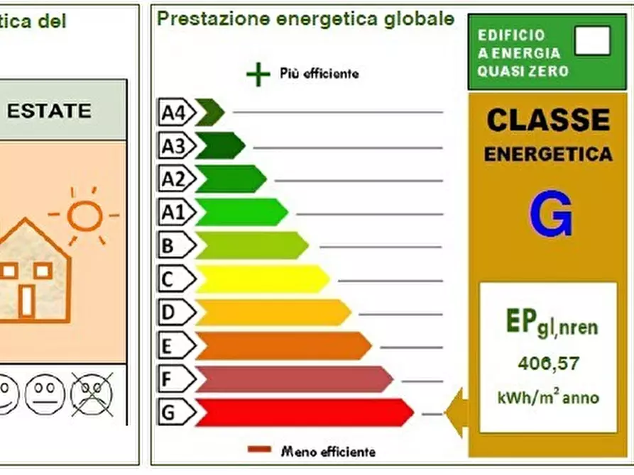 Immagine 20 di Appartamento in vendita  a Rovigo