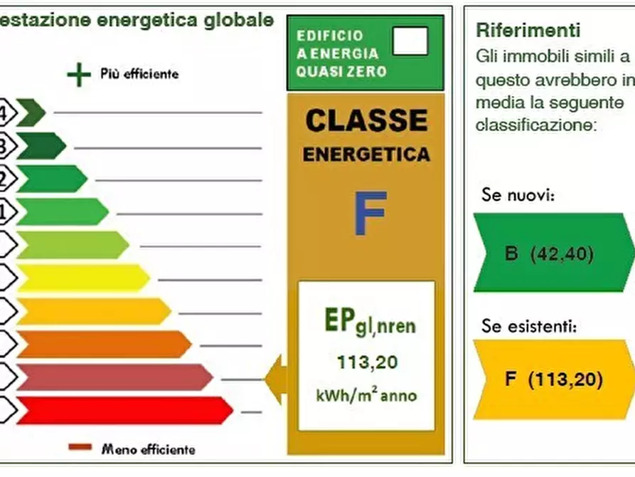 Immagine 6 di Locale commerciale in affitto  a Rovigo