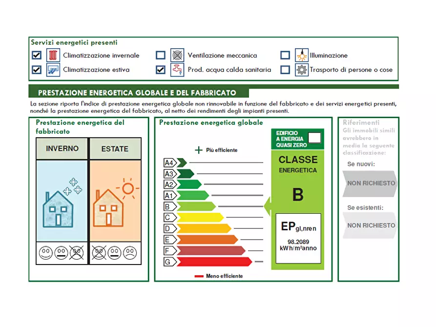 Immagine 27 di Porzione di casa in vendita  a San Martino Di Venezze