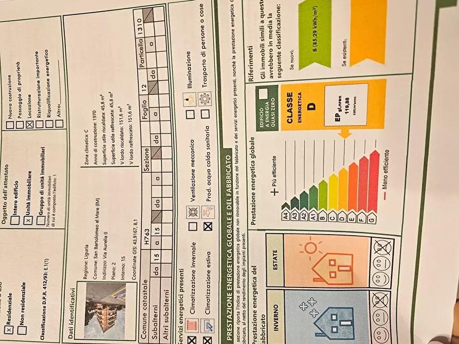 Immagine 35 di Bilocale in affitto  a San Bartolomeo Al Mare
