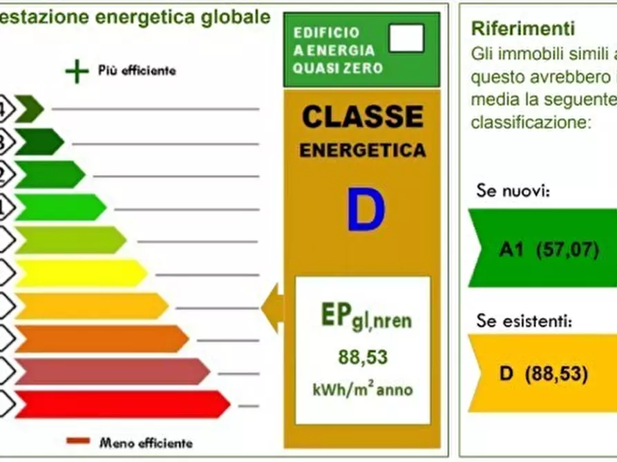 Immagine 43 di Casa indipendente in vendita  a Costa Di Rovigo