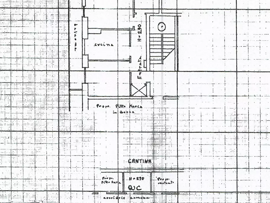 Immagine 23 di Bilocale in vendita  a San Remo