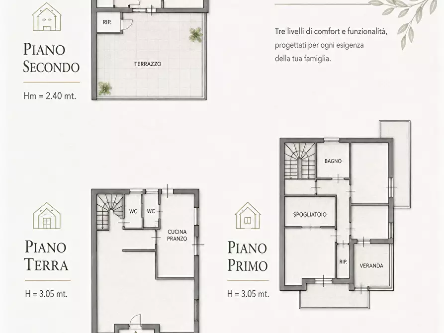 Immagine 26 di Casa bifamiliare in vendita  in Via Rimini a Siracusa