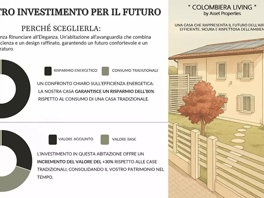 Immagine 4 di Casa trifamiliare in vendita  in Via Bologna 17 a Castelnuovo Magra