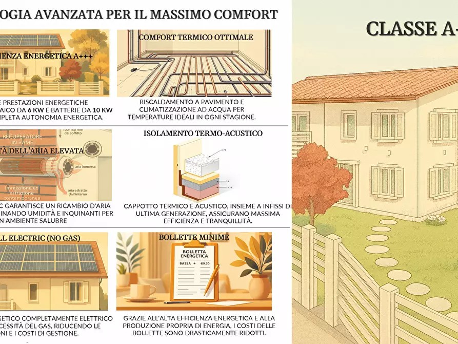 Immagine 5 di Casa trifamiliare in vendita  in Via Bologna 17 a Castelnuovo Magra