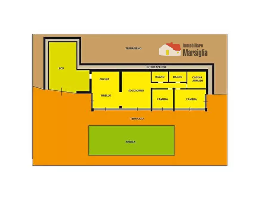 Immagine 4 di Terreno edificabile in vendita  in Via Giacomo Leopardi a San Remo