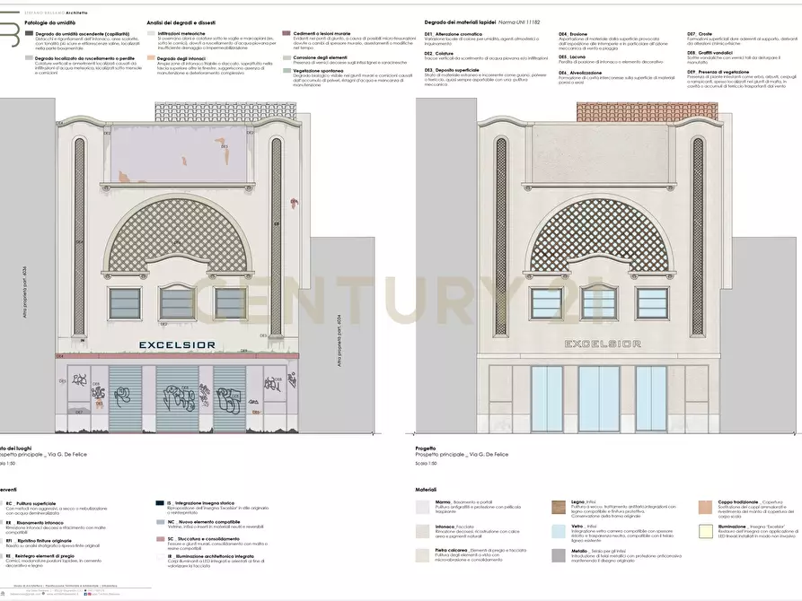 Immagine 15 di Palazzo in vendita  in VIA DE FELICE 19 a Catania
