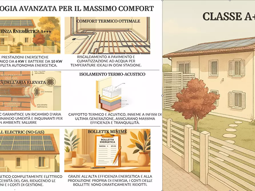 Immagine 2 di Casa trifamiliare in vendita  in Via Bologna 17 a Castelnuovo Magra