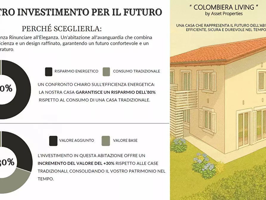 Immagine 6 di Casa trifamiliare in vendita  in Via Bologna 17 a Castelnuovo Magra