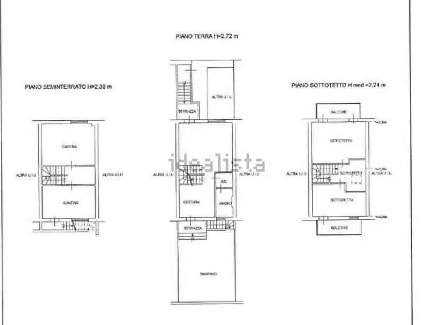 Immagine 9 di Villetta a schiera in vendita  a Livorno